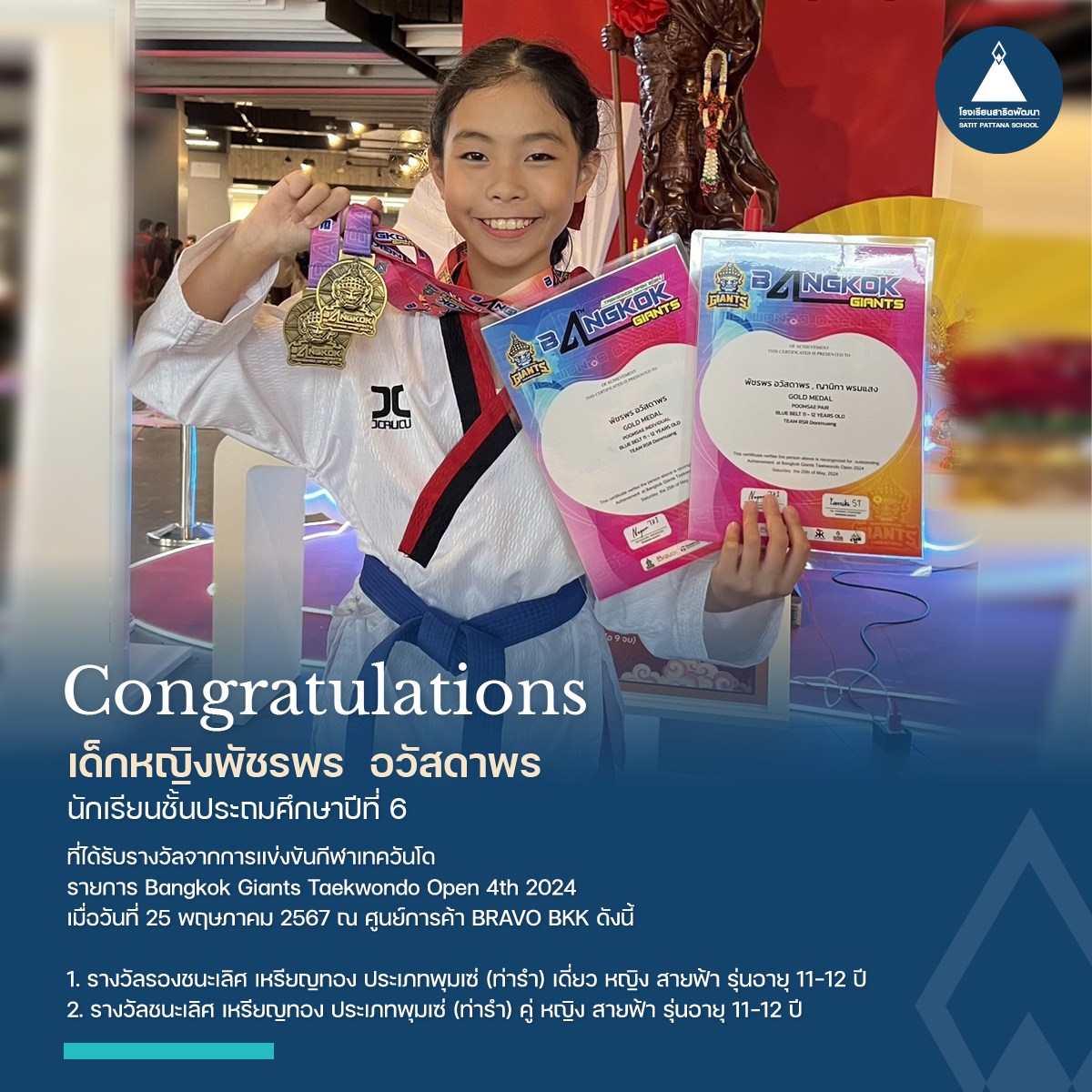 congrat6