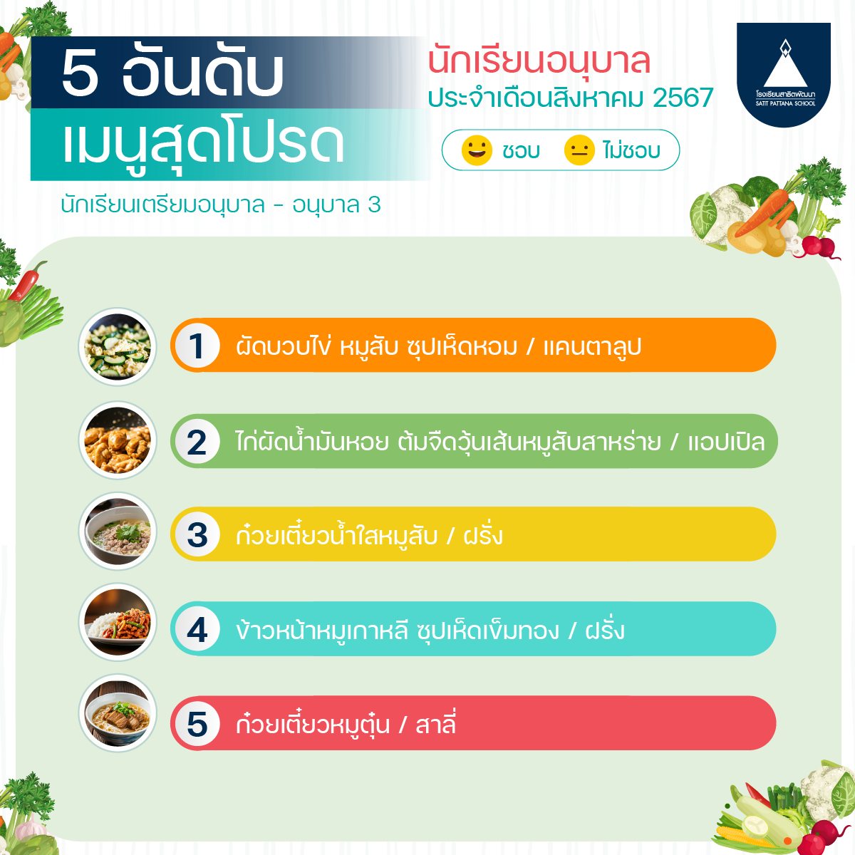 foodvote_kid