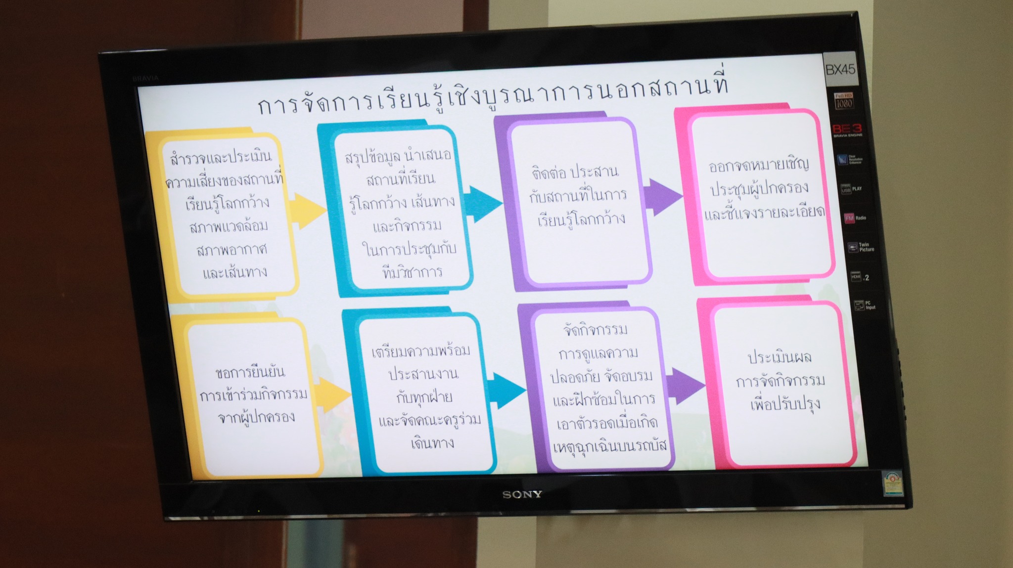 meeting_forresidenttripp3 (4)